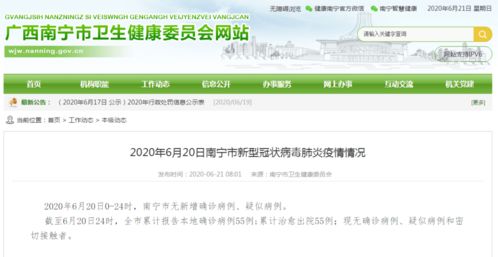 廣西6月20日無新增病例，現有1例外省病例密切接觸者，本地及異地代繳費服務持續運行